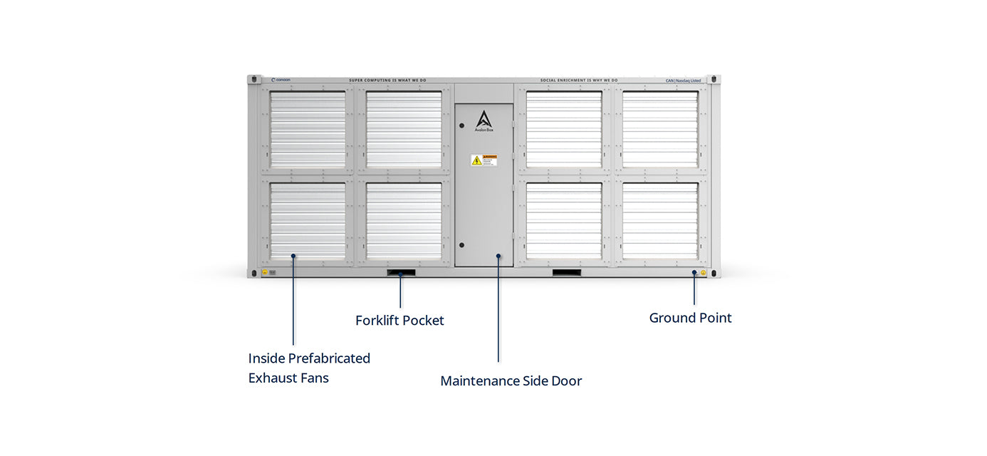 40ft Air-Cooling Bitcoin Mining Container - 324 Miners - 1.4 MW Power Load