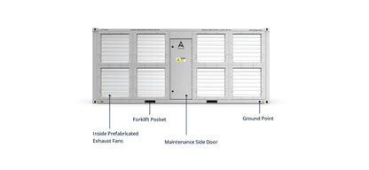 40ft Air-Cooling Bitcoin Mining Container - 324 Miners - 1.4 MW Power Load