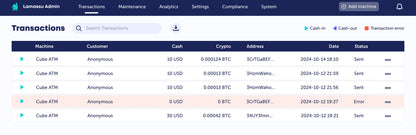 Cube ATM - Cryptocurrency ATM